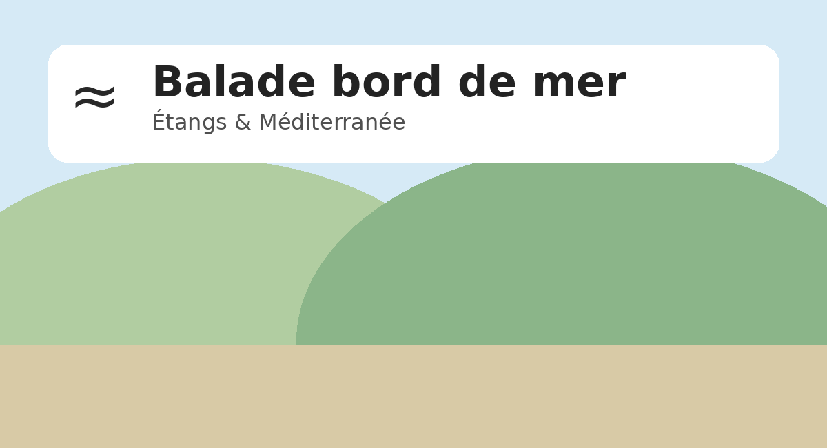Étang de Vic